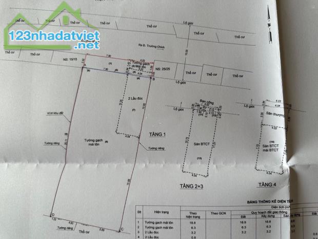 Bán đấu giá tài sản khách hàng Vietcombank, đất 342,5m2, giá 12 tỷ 050tr - 1