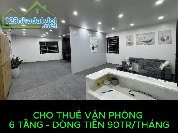 BÁN TÒA VĂN PHÒNG 10 TẦNG TRẦN DUY HƯNG, CẦU GIẤY - 80m²,  MẶT TIỀN 6.64m - GIÁ 28.9 tỷ - 4