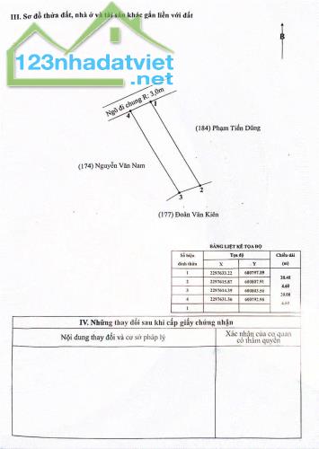 Bán đất Hoà Nghĩa - Dương Kinh - Hải Phòng - 1