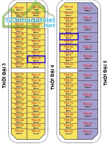 BÁN BIỆT THỰ LIỀN KỀ 80M2 TẠI VINHOMES CỔ LOA - GIÁ 20 TỶ