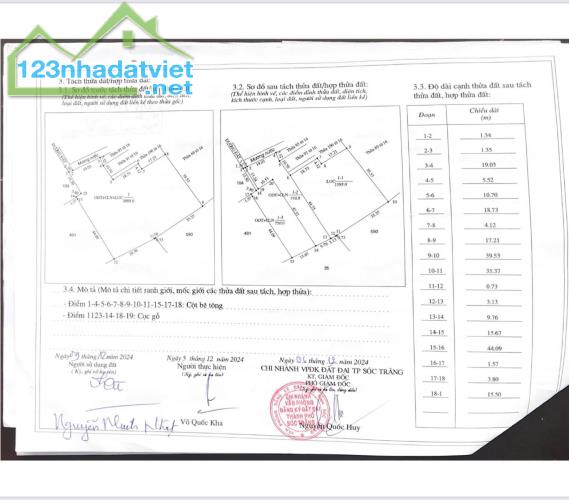 Bán 03 Lô Đất Liền Kề Tổng DT 3095m2 Mặt Tiền Kênh Nhân Lực, Gần Bệnh Viện Đa Khoa Sóc