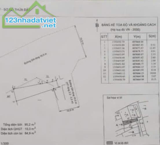 Hiếm: bán miếng đất đẹp đường oto gần Mường Thanh Ba Làng, cách biển 200m,dt 85m, giá3,1ty - 5