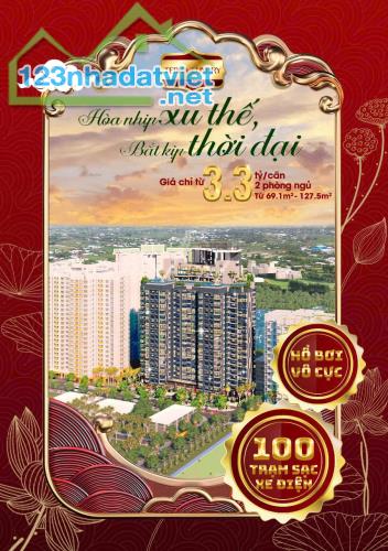 Mở bán căn hộ đầu tiên tại Nam Sài Gòn - Terra Luxury đẳng cấp 5 sao  - Hỗ trợ vay 80%