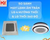 Giá Cả Máy Lạnh Tủ Đứng Casper Inverter và Tính Năng