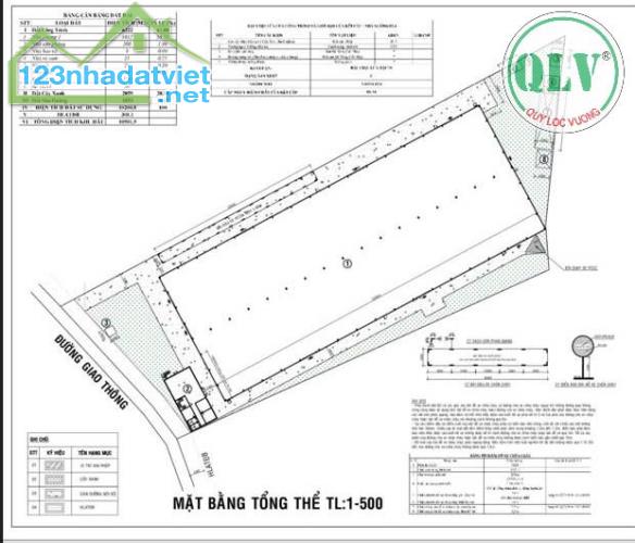 Cho thuê nhà xưởng 5.952 m2 tại Đất Cuốc, Tân Uyên, Bình Dương - 3