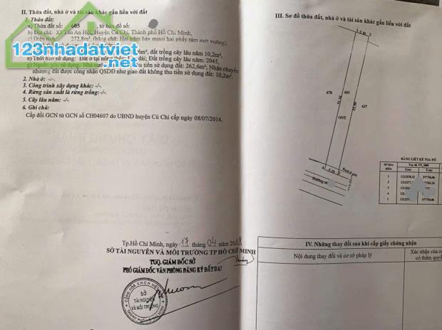 bán gấp căn nhà để chia tài sản, nhà 1 lầu đường Bàu Tre,Tân An HỘI, Củ Chi 850Tr ,bao phí