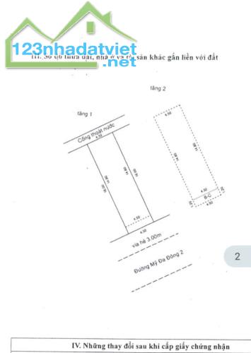 Bán nhà MT Sát chợ Bắc Mỹ An - đường Mỹ Đa Đông 2 - Mỹ An - Ngũ Hành Sơn. Sẵn Dòng Tiền - 1