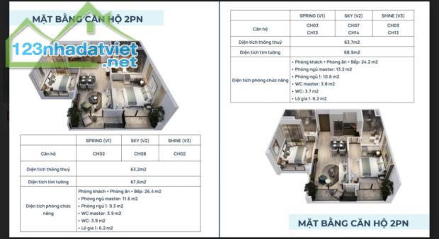 Bán căn hộ Vinhomes Smart City Tây Mỗ, 70m², 2PN, 5.4 tỷ, sổ đỏ - 1