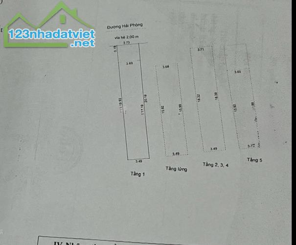 💎Chính chủ gửi bán nhà 5 tầng MT đường Hải Phòng,Đối Diện Bệnh Viện Tim Mach,Q Hải Châu - 1
