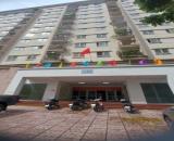 🔅 CĂN HỘ CHUNG CƯ C11 18 TAM TRINH, HAI BÀ TRƯNG, 65M2 2PN+2VS, CHỈ 4.95 TỶ 🔅