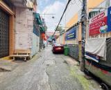 CHDV CMT8 – DOANH THU ỔN ĐỊNH 70TR/THÁNG – 14 PHÒNG KHAI THÁC FULL – NHÀ 5 TẦNG – 76M²