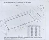 Bán đất 3 mặt tiền Nguyễn Xí, P.13,  Bình Thạnh: 20 x 55, giá 299 tỷ.