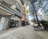 Lê lợi 50m mt4.5m ô tô tránh,khu cán bộ,Kinh doanh,an sinh tuyệt vời