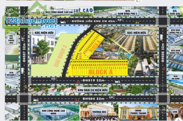 Phước Thành New Center trung tâm thương mại mới phía Bắc TP. HCM. SỔ SẴN CÔNG CHỨNG NGAY