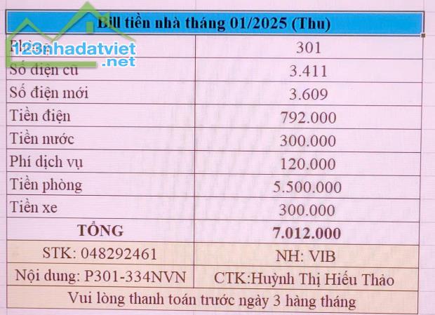10 CHDV HẺM XE TẢI NGAY CHỢ GÒ VẤP - DÒNG TIỀN 50TR/THÁNG ỔN ĐỊNH - 7.3 TỶ - 5