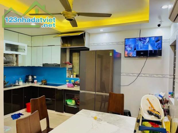 Bán nhà ngõ 42 Thịnh Liệt, 64m2, ô tô tránh, vỉa hè kinh doanh, 200tr.m2 - 2
