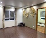 BÁN CĂN CC HIMLAM THẠCH BÀN 2 - VIEW HỒ - LÔ GÓC - VỊ TRÍ ĐẮC ĐỊA - GIAO THÔNG THUẬN TIỆN
