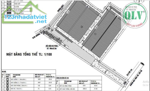 Cho thuê nhà xưởng gần 10.000m2 tại Phú Giáo, Bình Dương - 2