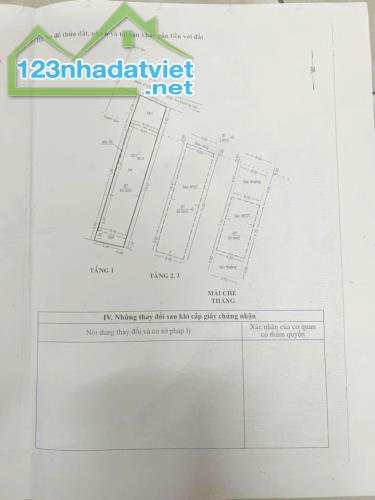 Nhà 2 lầu+ST/5PN Âu Dương Lân P3Q8 sổ hồng hoàn công