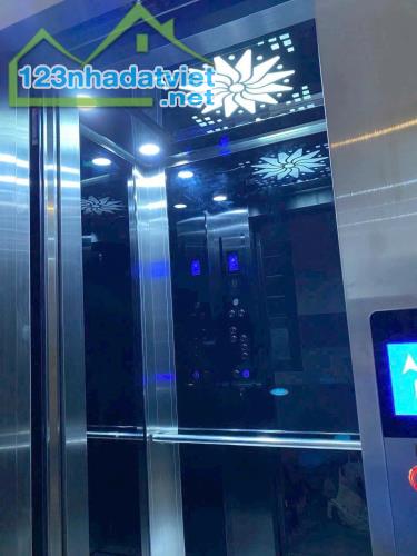 *++ HÀNG HO.T, HI.Ế.M –CHDV SIÊU MỚI ĐẸP- THIẾT KẾ HIỆN  ĐẠI NGAY TT QUẬN 3 - 2