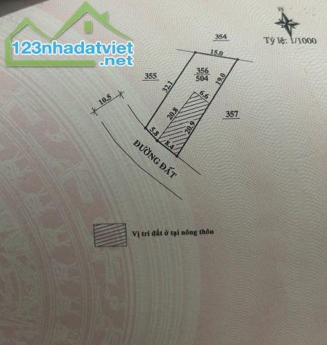 CHÍNH CHỦ CẦN BÁN Đất Mặt Tiền 10Mét Đường Trương Định,Phường Lộc Châu, TP Bảo Lộc