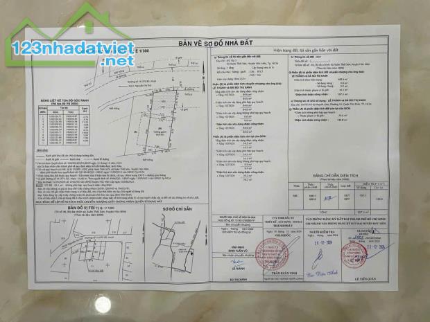 Bán Đất Tặng Nhà Cấp 4 Mặt Tiền Đường 10m Xuân Thới Sơn 30, Hóc Môn - 1