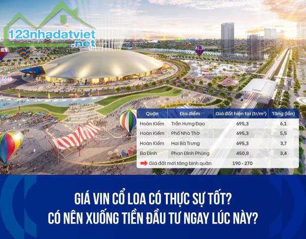 💎 BIỆT THỰ HOA HẬU SIÊU VIP - SIÊU PHẨM ĐẦU TƯ TẠI VINHOMES GLOBAL GATE 💎 - 2