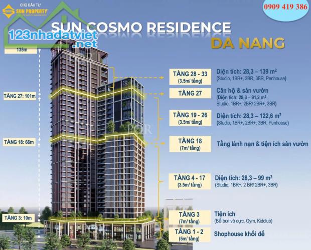 Sun Cosmo - Căn 3PN, 99.1m2 view thành phố, biển đẹp nhất dự kiến bàn giao T6/2025 - 1