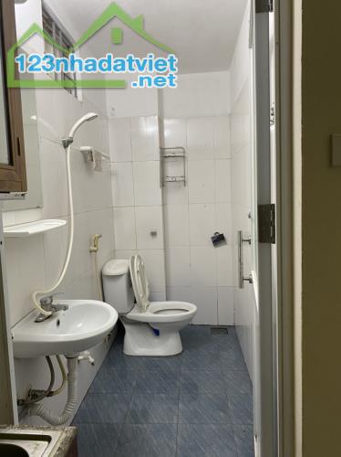NHÀ  ĐÌNH QUÁN- - 38M2- NHỈNH 5TỶ  LH 0987501656 - 2