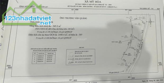 Cơ hội vàng - Bán lô đất đẹp 1.800m2 tại Mỹ Hòa, Tân Lạc, Sổ hồng chính chủ - 2