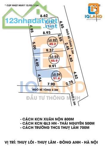 Bán nhanh mảnh đất 42m Thụy Lâm - Đông Anh giá đầu tư chỉ 1,x tỷ.