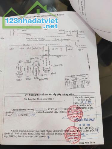 NHÀ MẶT TIÊN KINH DOANH, GIÁ GẢM 1 TỎI CÒN 6.5 TỎI, DIỆN TÍCH 4 18, PHẠM THI GIÂY, HÓC MÔN - 1