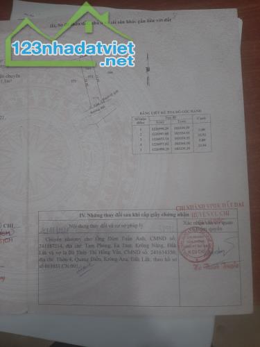 CHÍNH CHỦ CẦN BÁN 2 LÔ ĐẤT LIỀN KỀ Ở XÃ AN NHƠN TÂY - H. CỦ CHI - TP. HCM. - 3
