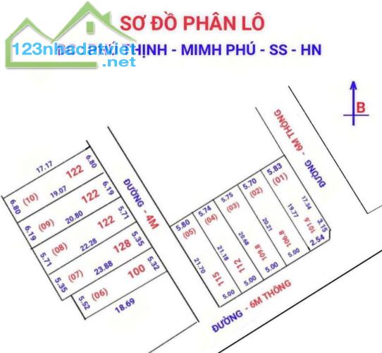 ĐẤT ĐẸP - GIÁ TỐT - Vị Trí Đắc Địa Tại Phú Thịnh- Minh Phú -Sóc Sơn -HN - 4