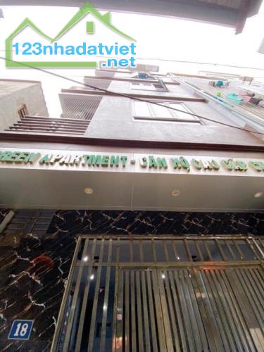 🏠BÁN CCMN KHỦNG - GIÁ TỐT - 138M² - 9 TẦNG - 44 PHÒNG - Ô TÔ TRÁNH🌐  hangmini.com - 2