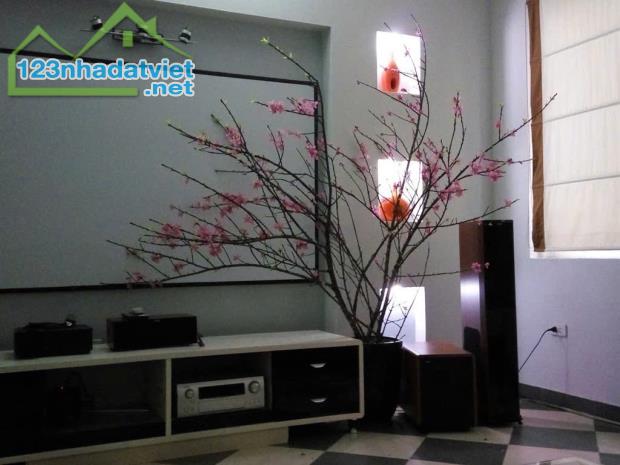 NHÀ ĐẸP - AN SINH ĐỈNH - SỞ HỮU NGAY - 2