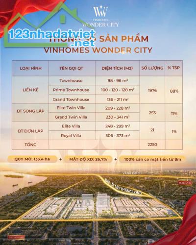 Chuẩn bị mở bán Liền Kề Phân Khu Hừng Đông- Vinhomes Đan Phượng- 88m - Giá đợt đầu CĐT - 4