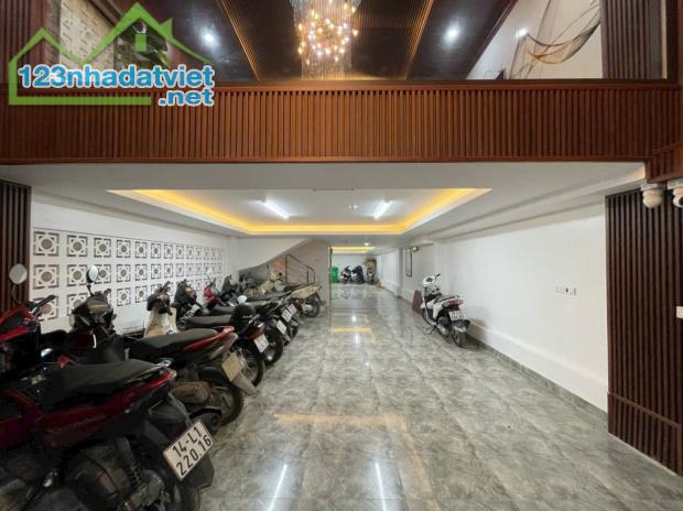 Tòa CCMN 120m2 mt 6m 8 tầng 42p giá chỉ 26,8 tỉ LH 0393222964 - 2