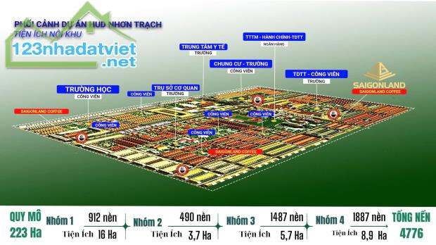 CƠ HỘI ĐỂ ĐẦU TƯ - AN CƯ - TÍCH SẢN TẠI NHƠN TRẠCH- ĐỒNG NAI