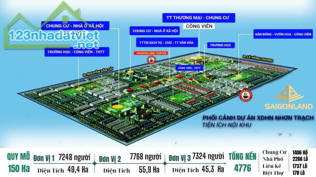 CƠ HỘI ĐỂ ĐẦU TƯ - AN CƯ - TÍCH SẢN TẠI NHƠN TRẠCH- ĐỒNG NAI - 1