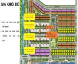 SẢN PHÂM THẤP TẦNG - DỰ ÁN THÀNH PHỐ THỜI ĐẠI VÀ ÁNH SÁNG, SUN URBAN CITY HÀ NAM. LIÊN HỆ