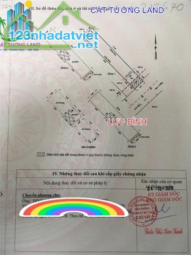 Bán CHDV 17 Phòng, Đường Lê Đức Thọ, Phường 15. DT 70tr/th, chốt 12.7 tỷ - 3