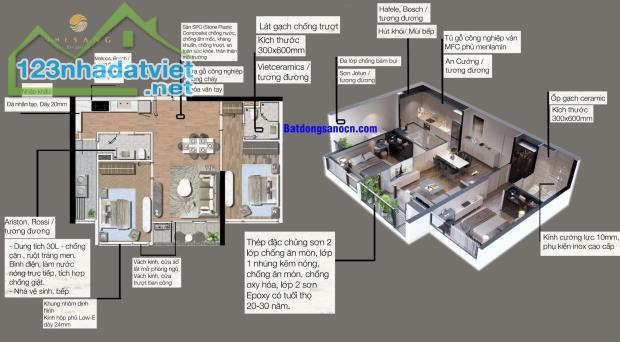 Siêu phẩm - căn 2PN (82,5 m2) tầng 14 view biển Mỹ Khê và Sông Hàn - tháng 9/2025 nhận nhà - 4