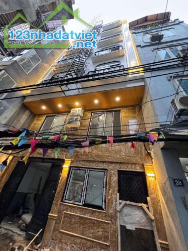 🏠TÒA CHO THUÊ 130TR/TH - 7 TẦNG THANG MÁY - Ô TÔ ĐỖ - 32 TỶ - 4