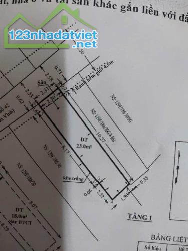 Bán nhà mặt tiền 30 Đường số 42 Phường 4 Quận 4 HCM - 5