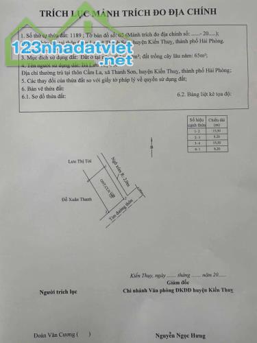 🆘🆘🆘  Xuất hiện siêu phẩm lô góc mới tinh tại Cẩm La, Thanh Sơn, Kiến Thuỵ trình nhà đầu