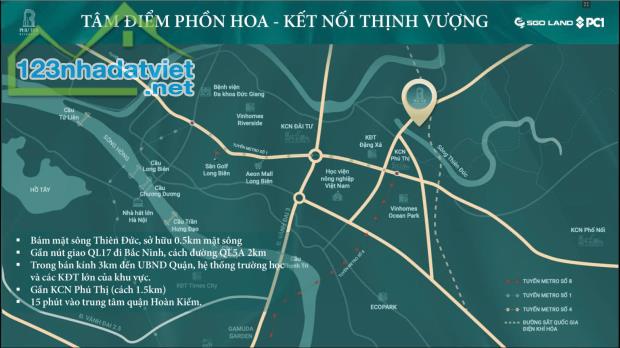 PHÚ THỊ RIVERSIDE GIA LÂM  KHU SHOPHOUSE BIỆT THỰ CAO CẤP BẬC NHẤT - 2