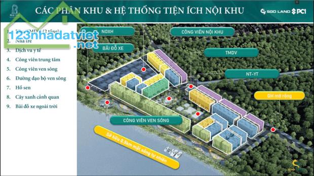 PHÚ THỊ RIVERSIDE GIA LÂM  KHU SHOPHOUSE BIỆT THỰ CAO CẤP BẬC NHẤT - 3