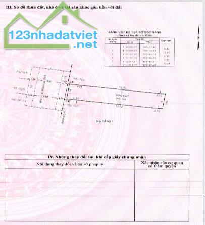 Bán nhà 4x22m, Đối diện chợ Tân Hương, Tân Phú. Giá chỉ 7.1 tỷ - 1