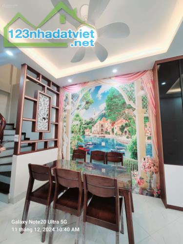 💥💥Nhà Thật Giá Tốt 💥💥💥
🏡35m2 👉6,5 Tỷ✅XUÂN PHƯƠNG NAM TỪ LIÊM 
🚘Ô tô đậu gần - 1